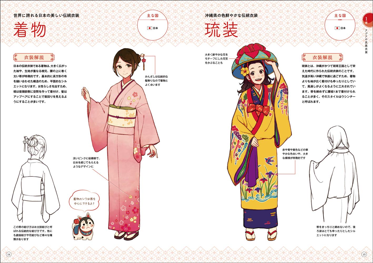 Libro Japonés de diseño de personajes de chicas asiáticas (serie súper fácil de dibujar)