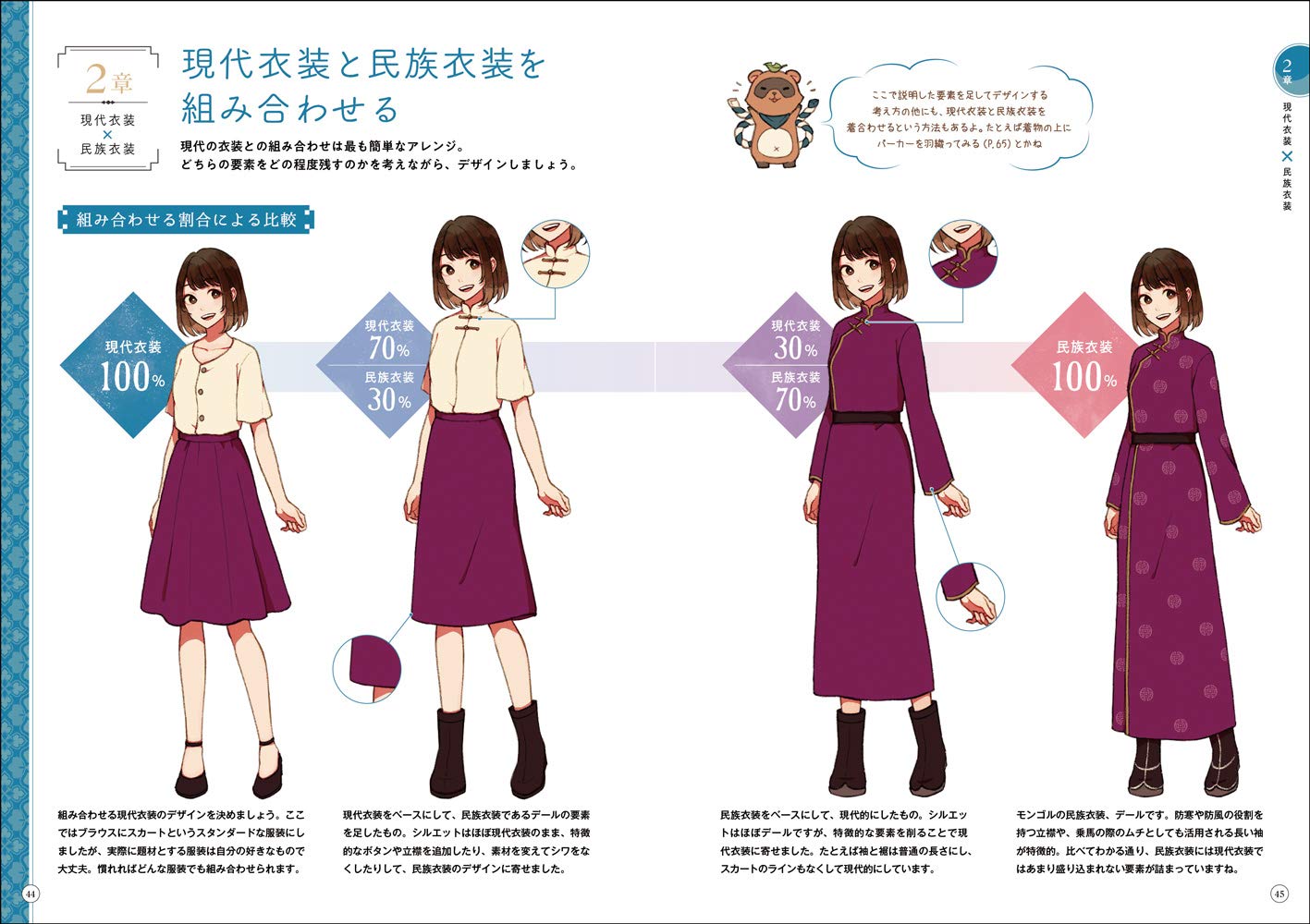Libro Japonés de diseño de personajes de chicas asiáticas (serie súper fácil de dibujar)