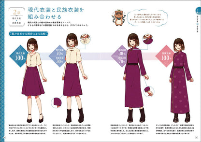 Libro Japonés de diseño de personajes de chicas asiáticas (serie súper fácil de dibujar)