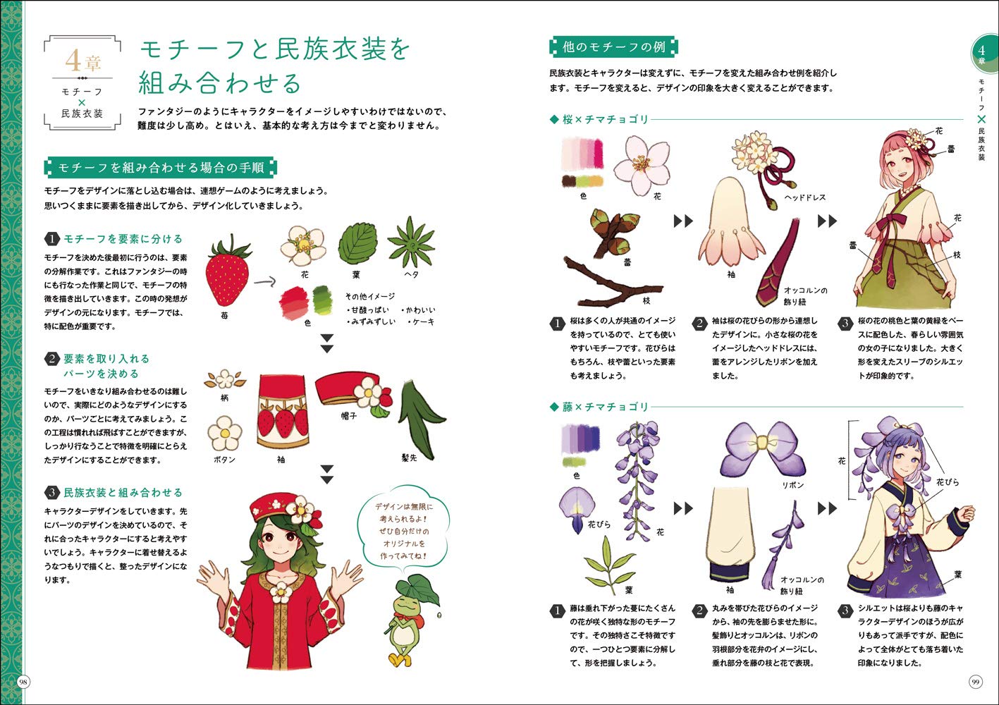 Libro Japonés de diseño de personajes de chicas asiáticas (serie súper fácil de dibujar)